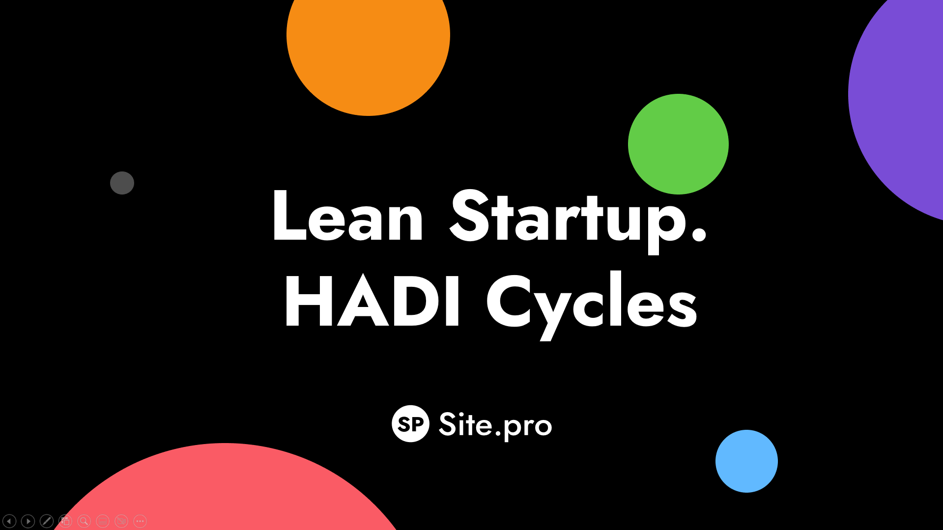 1.6. Lean Startup. HADI Cycles